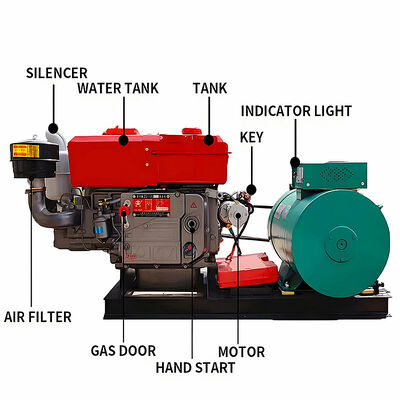 Купить Производитель Дизельный двигатель генератор набор 220V номинальное напряжение Дизельный генератор портативные генераторы дизельные online manufacture