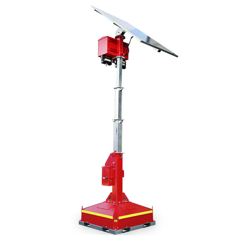 Имя